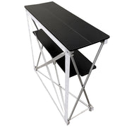 RPL Fabric Counter