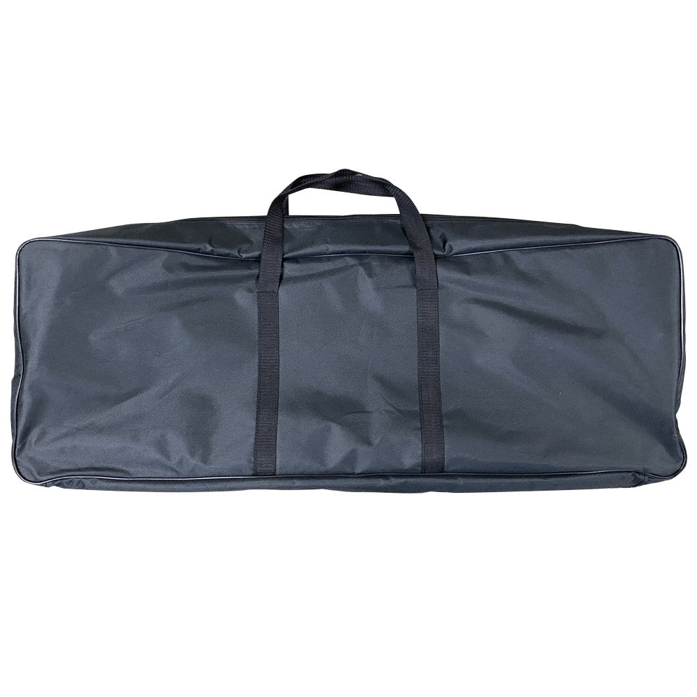 RPL Fabric Counter