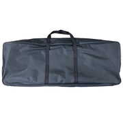 RPL Fabric Counter